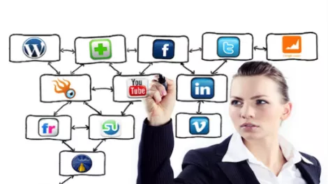 Social media marketing